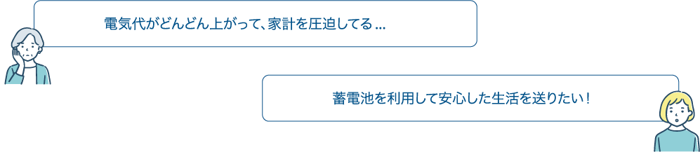 電気代がどんどん上がって、家計を圧迫している。蓄電池を利用して安心した生活を送りたい！