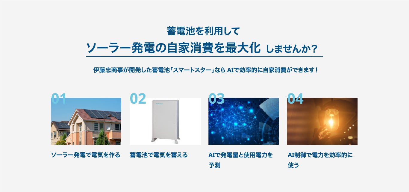 蓄電池を利用してソーラー発電の自家消費を最大化しませんか？