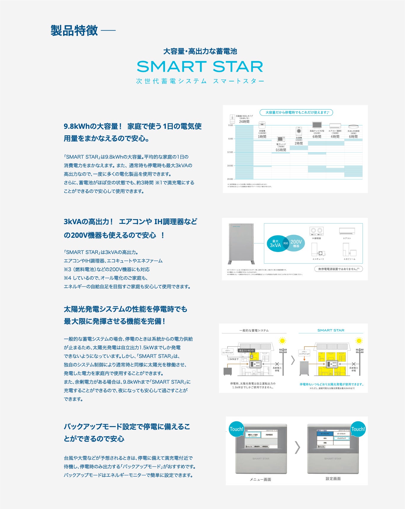 製品の特徴｜大容量・高出力な蓄電池「SMART STAR」次世代蓄電システム スマートスター