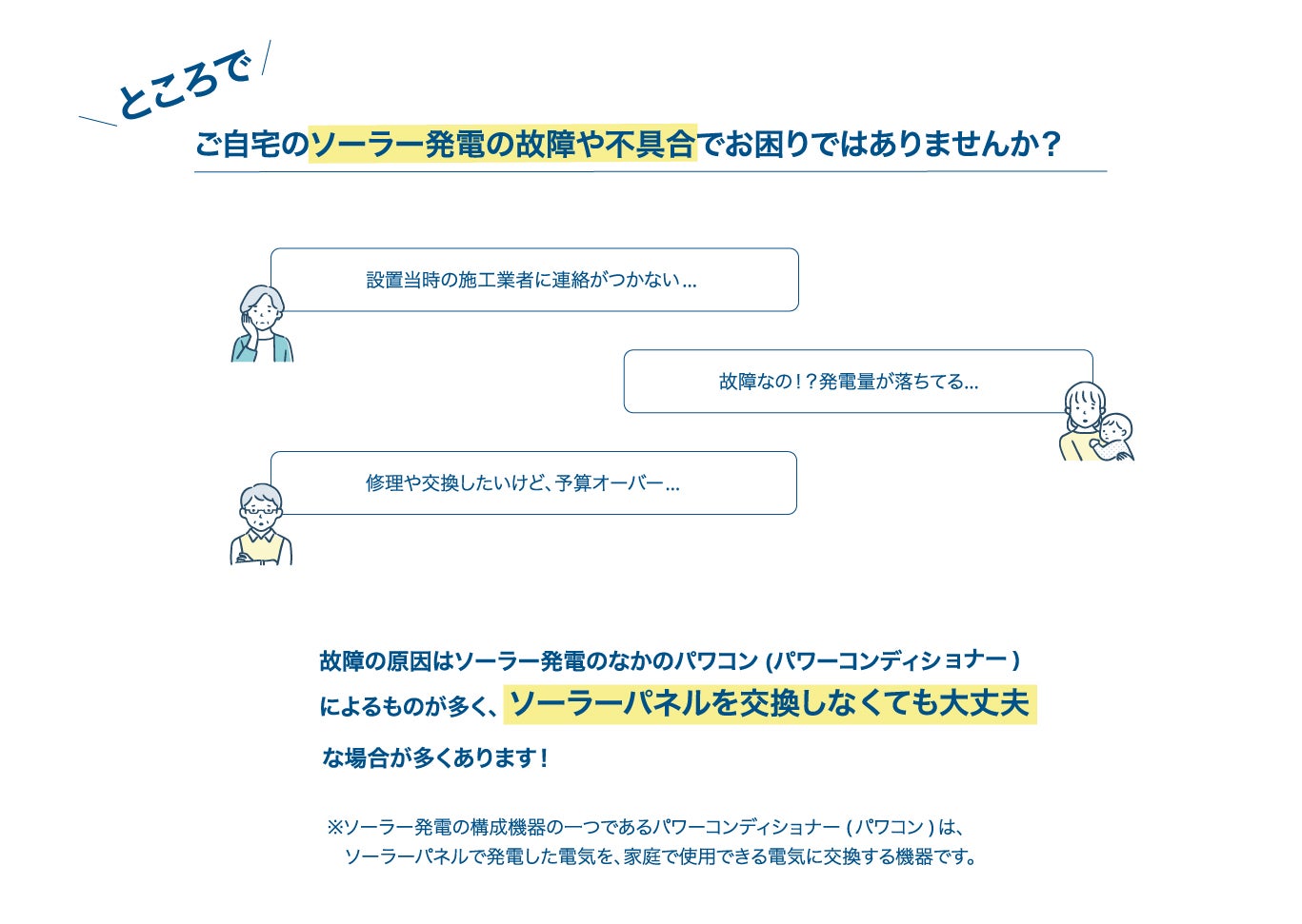 ところでご自宅のソーラー発電の故障や不具合でお困りではありませんか？